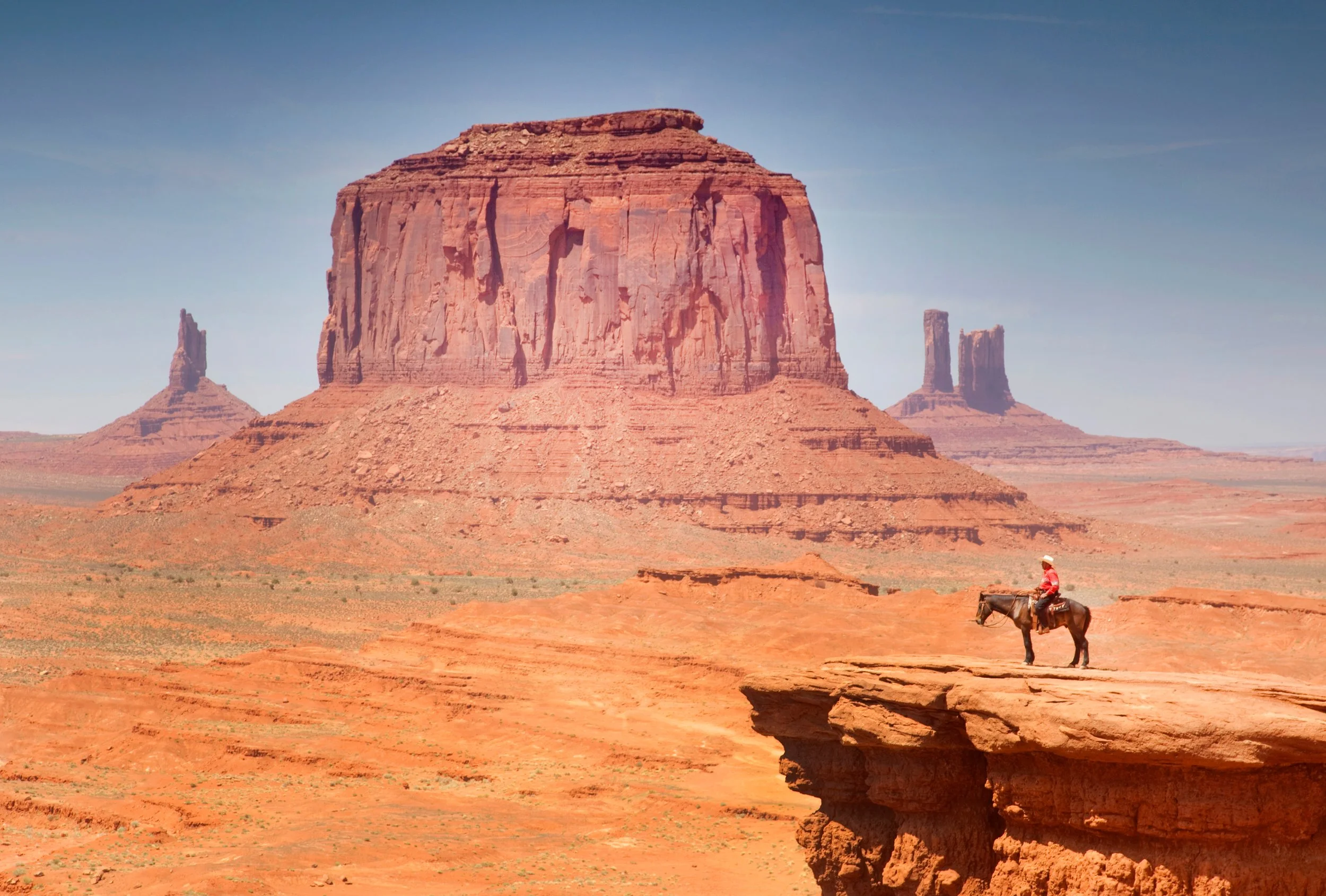 Long-term financial planning for landowner families